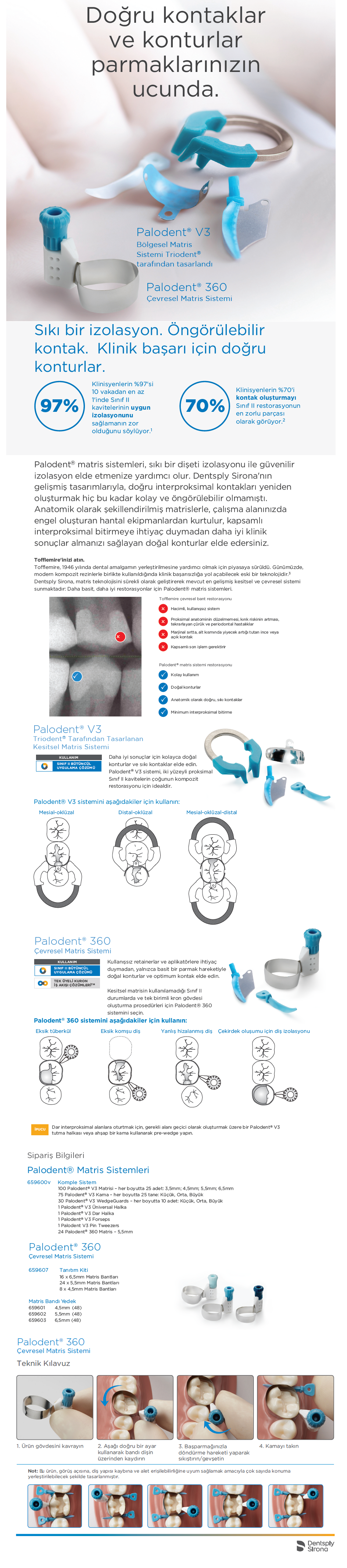 Palodent 360 Matrix